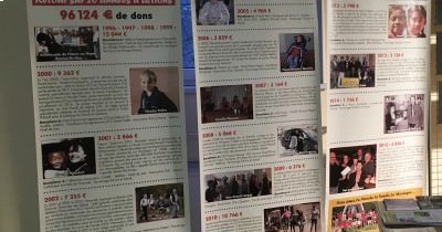 L'Everest en Partage - 02 mars 2024
